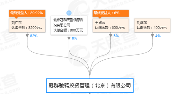 冠群驰骋引领行业变革，共创美好未来，最新消息揭秘