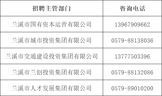 兰溪最新招聘网，求职招聘的新平台