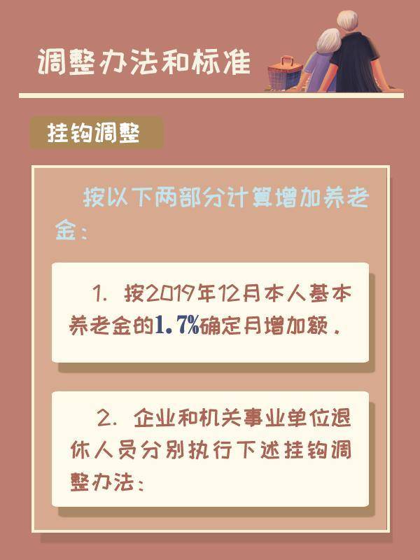 退休招聘网最新职位发布，开启职业新篇章