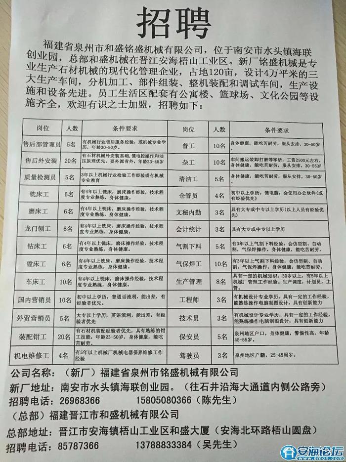 福州招聘网最新招聘信息汇总