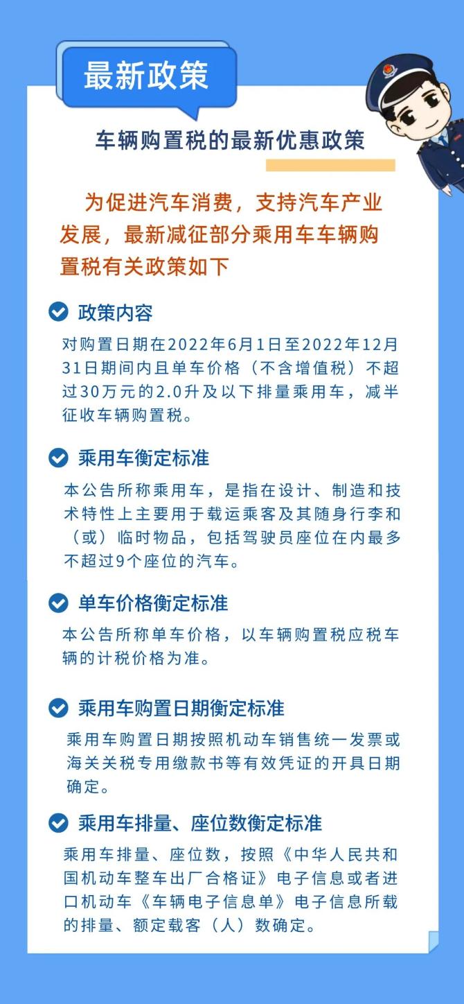 车辆购置税最新政策深度解读