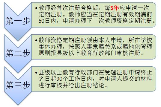 教师资格证最新政策深度解析