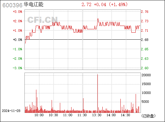 金山股份最新消息全面解读与分析