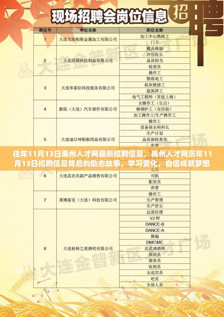 鹿邑招聘网最新招聘动态深度解析与解读