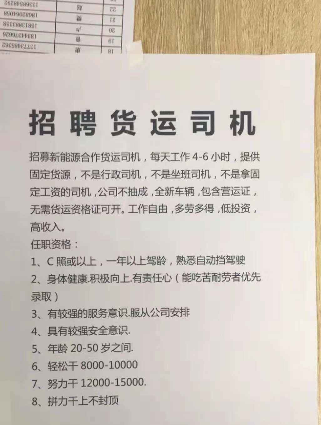 松原最新招聘动态与职业发展机遇概览