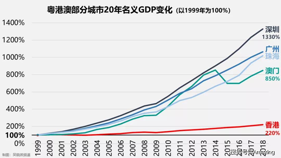 新澳利澳门开奖历史结果,新兴技术推进策略_D版63.877