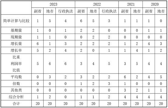 2024新澳今晚资料,系统化分析说明_静态版58.448