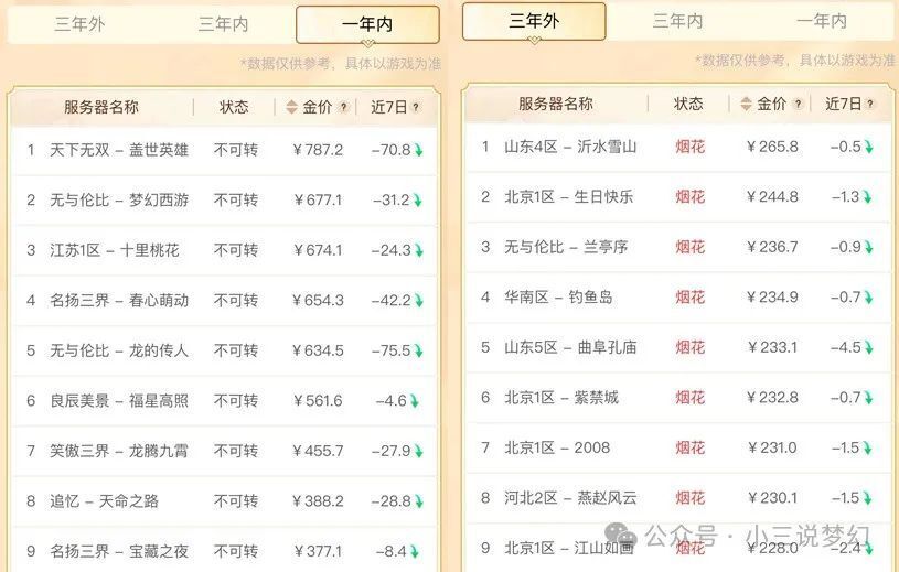 新澳门天天开彩最快查询结果,可靠设计策略解析_3K97.751