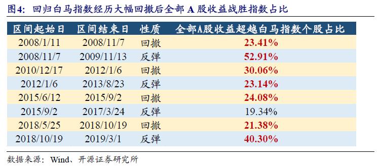 新澳历史开奖记录查询结果,功能性操作方案制定_领航款89.974