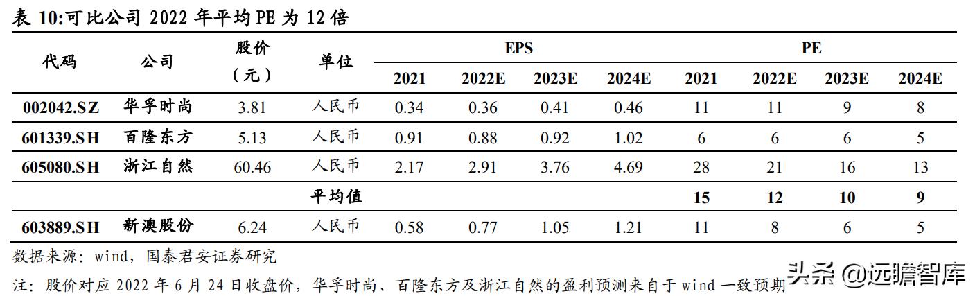 2024新澳今晚资料,深入分析定义策略_R版17.76