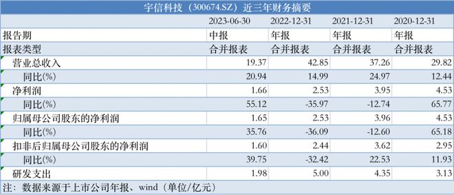 2024全年资料免费大全一肖一特,高速方案规划响应_10DM31.791