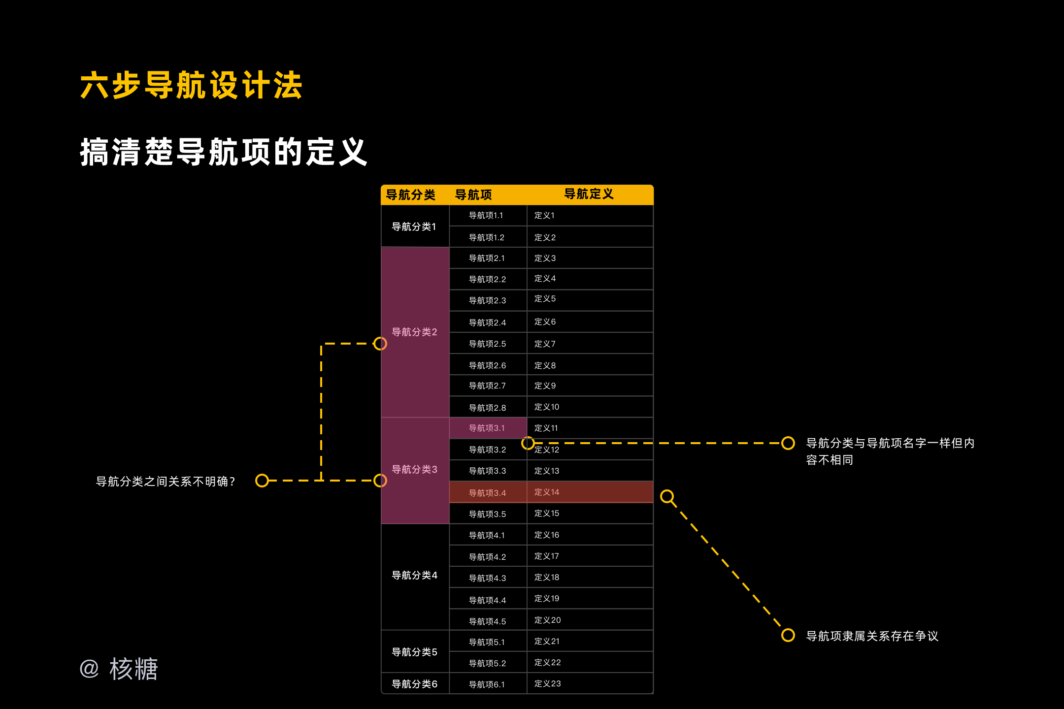 新澳精准资料免费提供,迅捷解答方案设计_3DM62.54