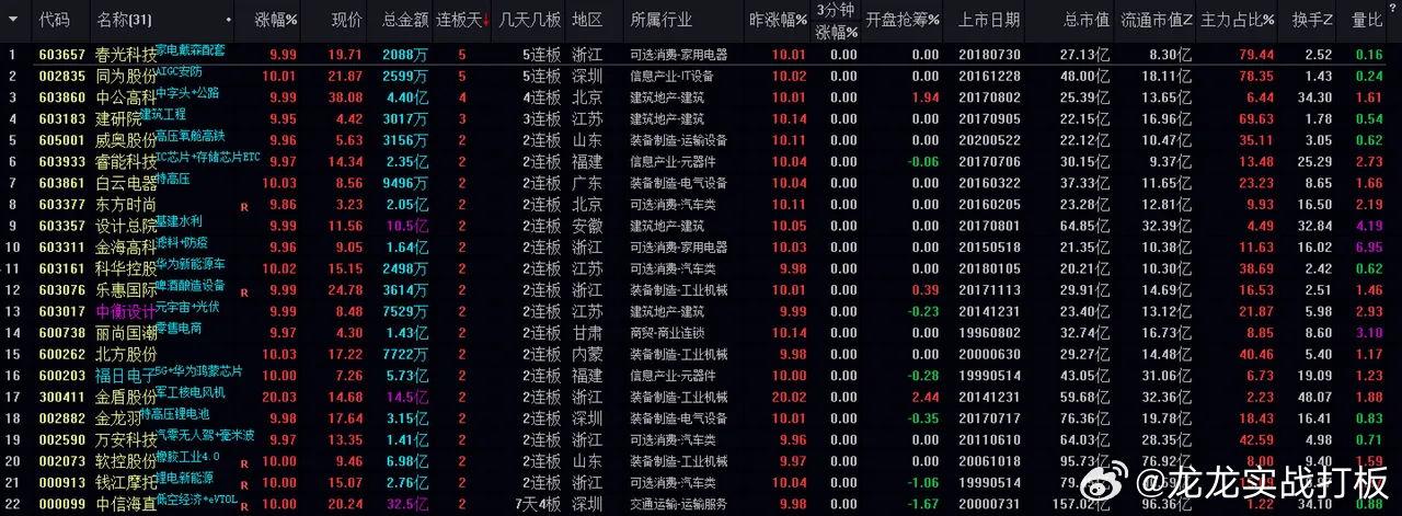 2024新澳门天天开好彩,动态调整策略执行_VR50.144