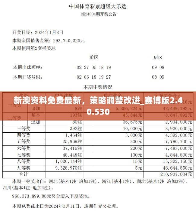 2O24新奥正版资料免费提供,实证数据解析说明_完整版87.933