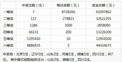 新澳门彩历史开奖记录走势图,广泛的关注解释落实热议_挑战款12.587