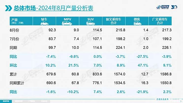 澳门六开奖最新开奖结果2024年,绝对经典解释落实_HD48.32.12