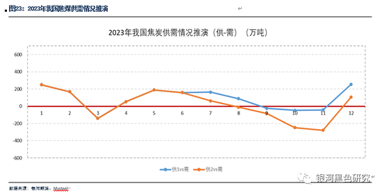 新澳精准资料期期中三码,互动性执行策略评估_AP78.258