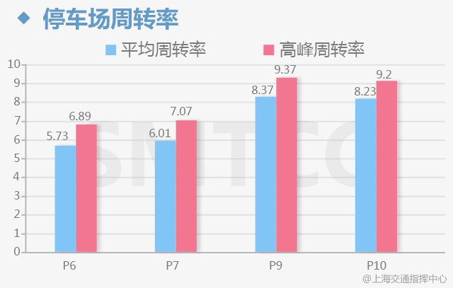 澳门二四六天下彩天天免费大全,数据驱动执行设计_1080p21.616