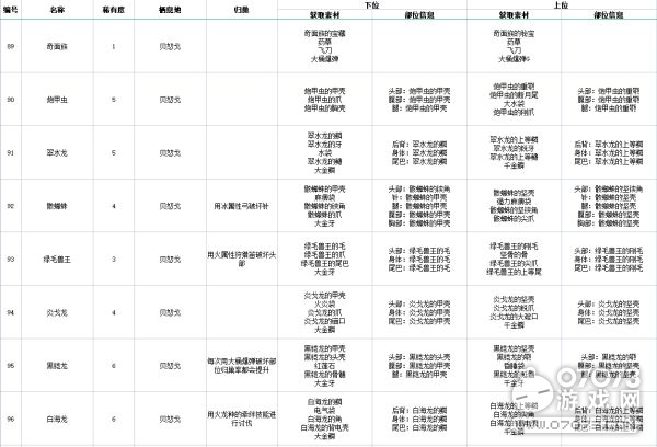 2024新奥正版资料最精准免费大全,可靠性方案操作策略_VR87.41