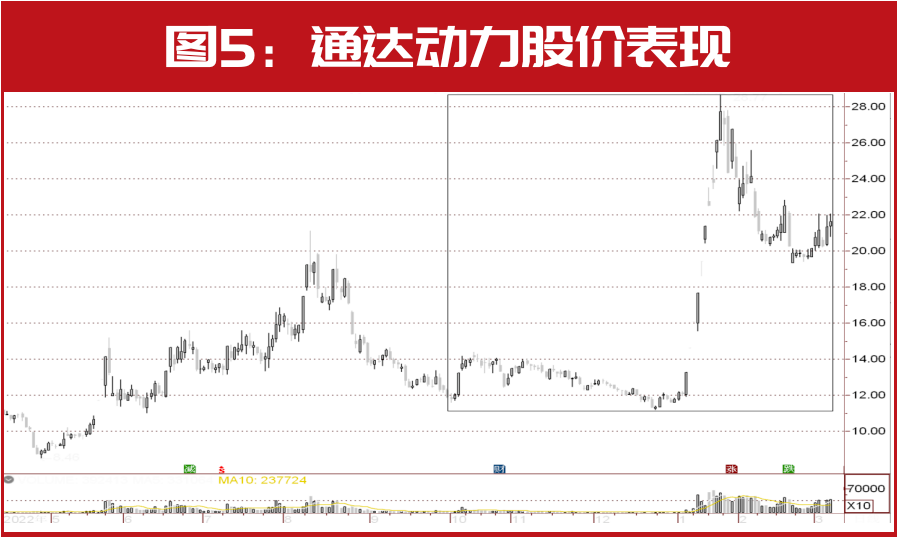 老澳门特马今晚开奖,最新核心解答落实_Max13.518