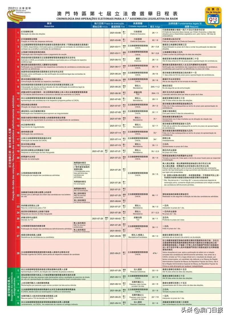 澳门一码一码100准确,快速解答策略实施_模拟版42.549