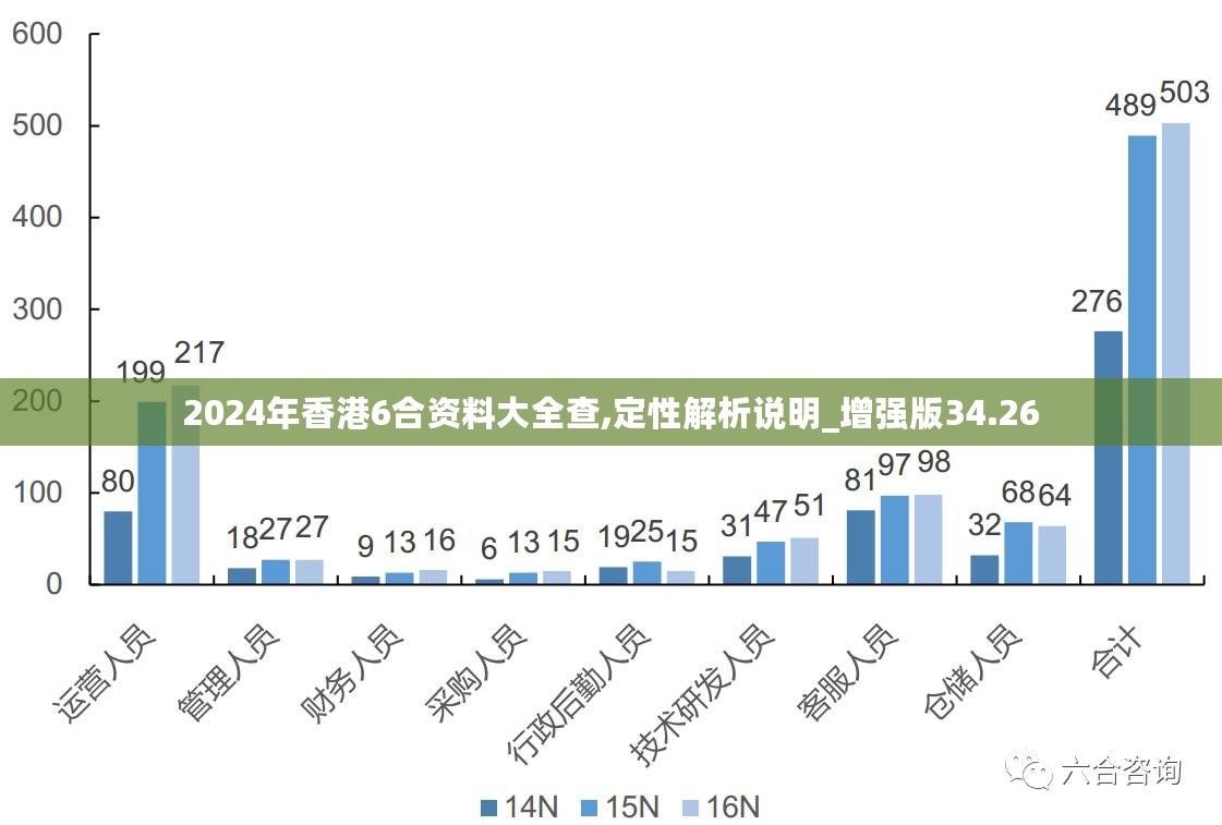 新澳2024正版免费资料,多元方案执行策略_ChromeOS28.942