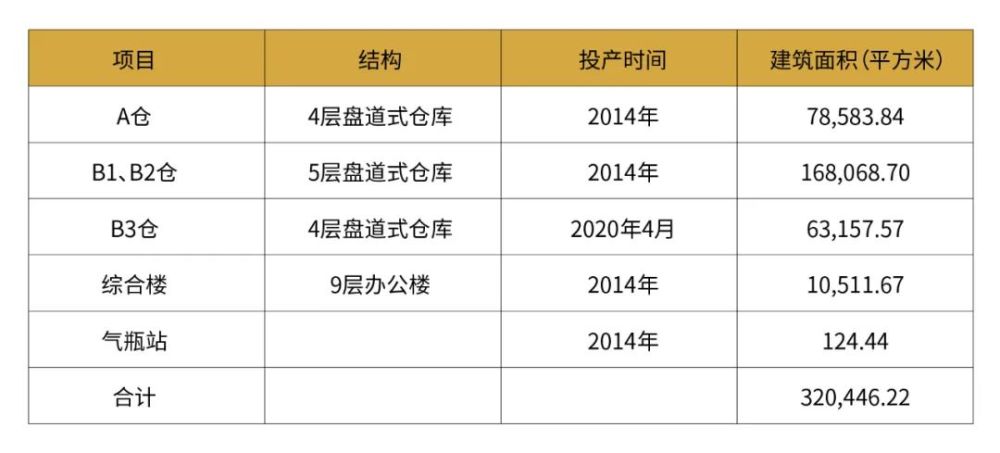 揭秘提升2024一码一肖,100%精准,衡量解答解释落实_标配版30.33