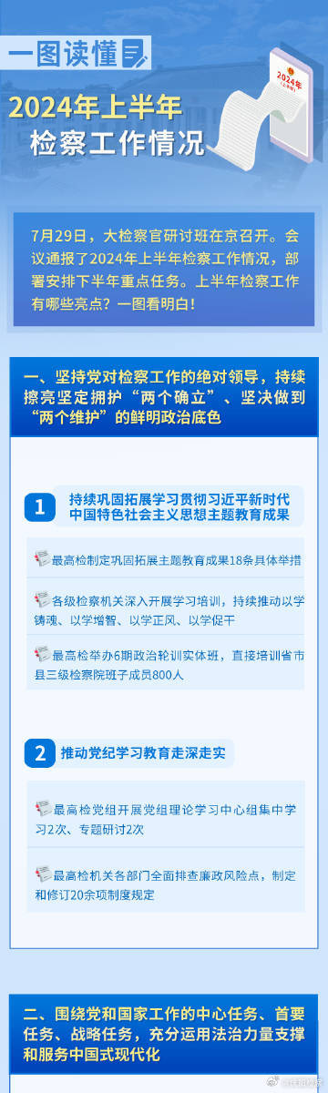 2024新奥资料免费精准资料,重要性解释落实方法_专业款36.603