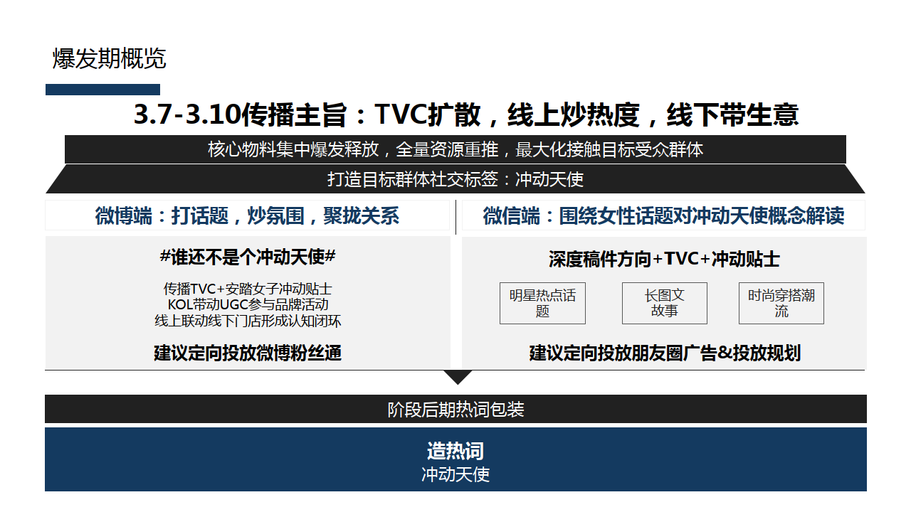 新奥门全年免费资料,涵盖了广泛的解释落实方法_社交版72.211