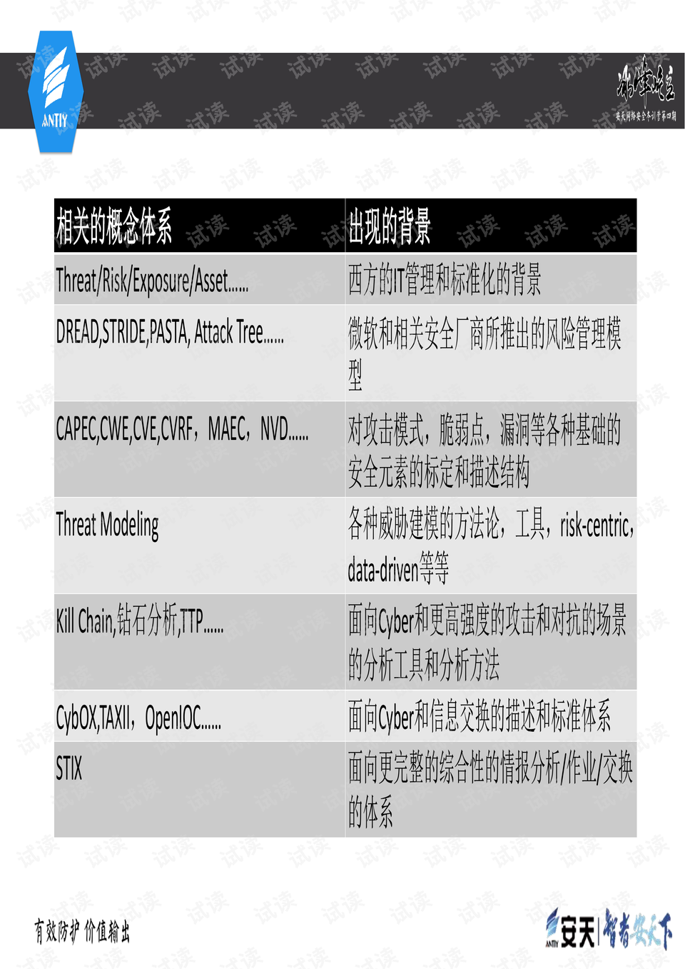 新奥精准免费资料提供,准确资料解释落实_HD89.530