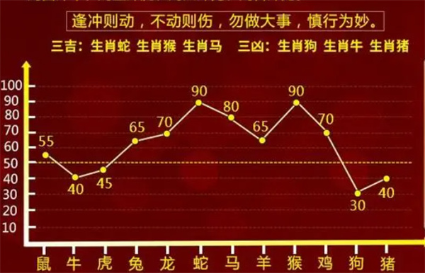 最准一肖一码100%免费,安全性策略评估_XR43.71