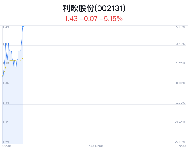 2024澳门特马今晚开奖结果出来了吗图片大全,深入分析定义策略_领航版81.650