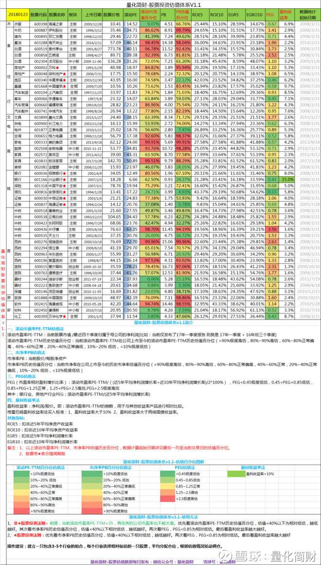 2024年正版资料全年免费,实地数据评估解析_投资版70.452