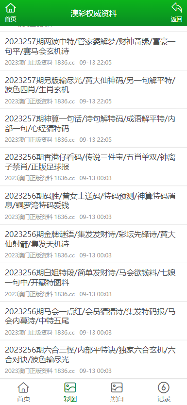 新澳天天开奖资料大全最新54期129期,实践分析解释定义_精装版66.257