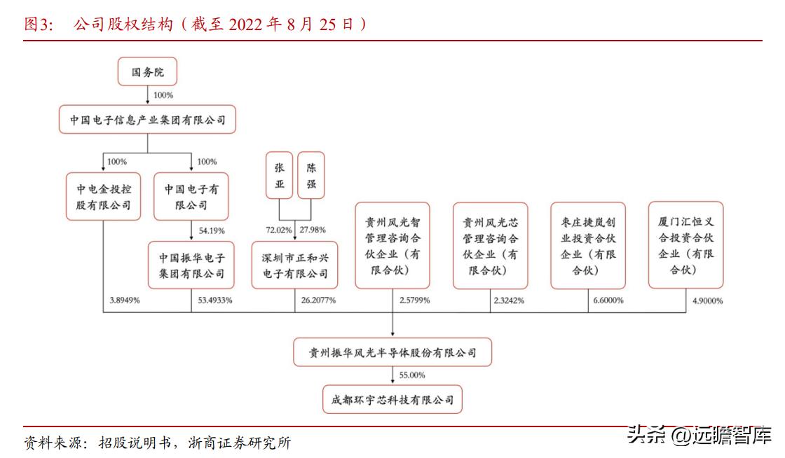 振华科技最新动态全面解读