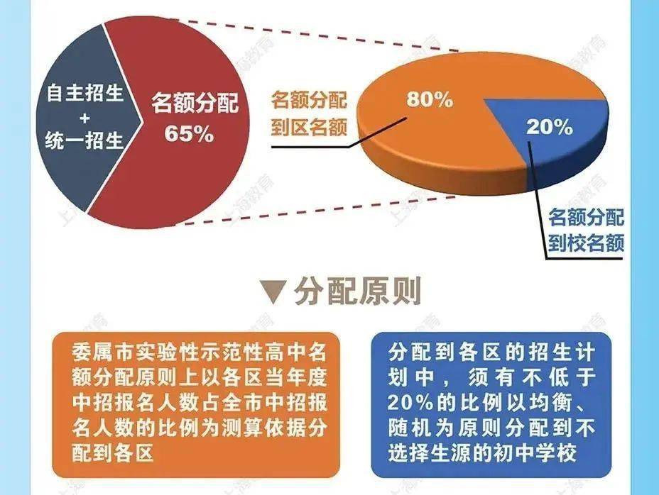 新澳门一肖一特一中,全面数据分析实施_XT14.280