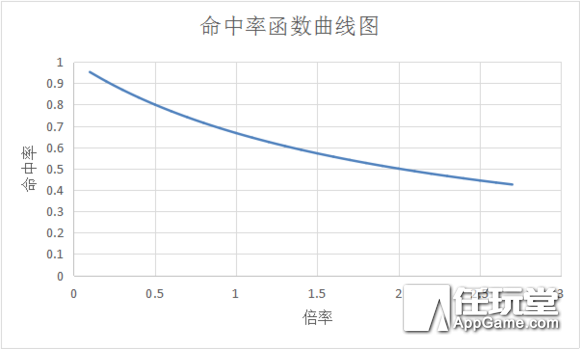 澳门王中王100%期期准,实地考察数据应用_kit99.667