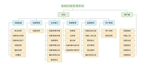 新澳精选资料免费提供,安全性策略解析_set17.731