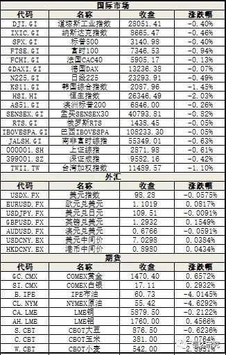 2024年12月3日 第3页