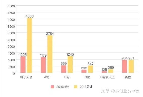 2024天天彩全年免费资料,实地考察数据应用_VE版71.69