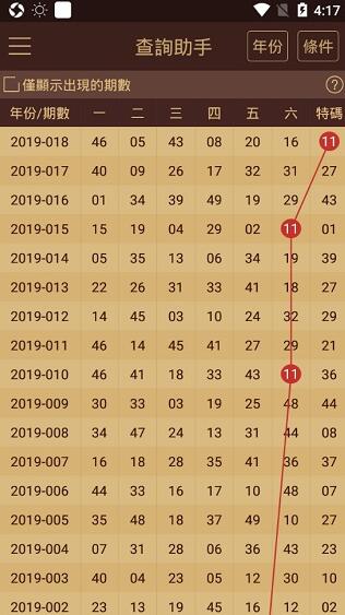 2024年新澳门天天开奖结果,最新热门解答落实_V43.165