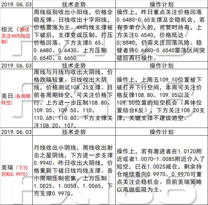 新澳天天开奖资料大全最新54期,涵盖了广泛的解释落实方法_潮流版66.651