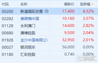 新澳门三肖三码精准100期期,时代资料解释落实_运动版74.166