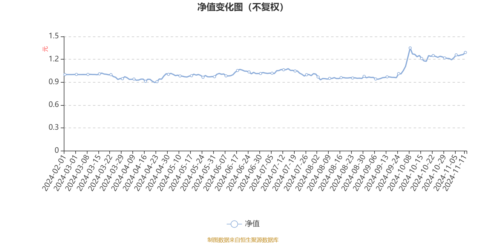 2024新澳精准资料大全,可靠研究解释定义_挑战款22.226