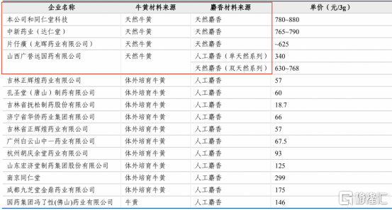 两口↘读一字