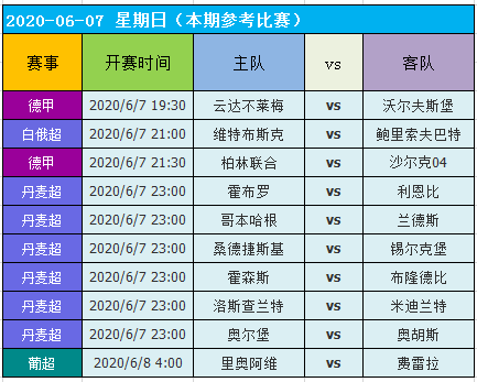 2024年澳门天天开好彩,全面数据策略解析_FHD版32.773