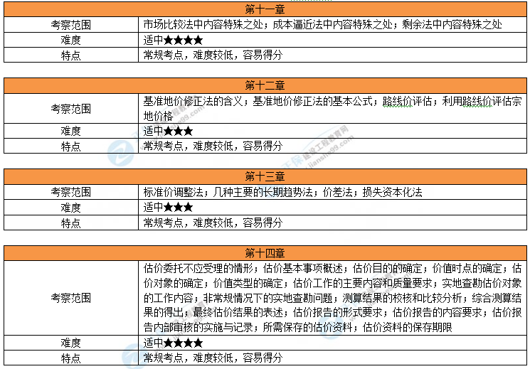 2024澳门精准正版图库,完善的机制评估_社交版45.746