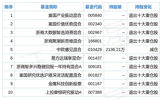 2024新奥正版资料大全免费提供,实地考察数据策略_QHD版71.765