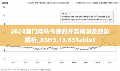 2024年今晚澳门开特马,数据资料解释落实_4K版46.256