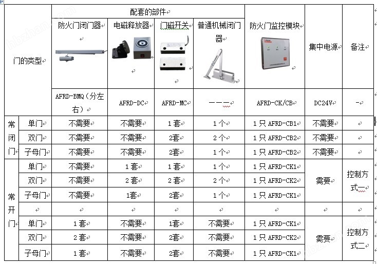 新门内部资料正版资料,高速响应方案规划_专属版93.210